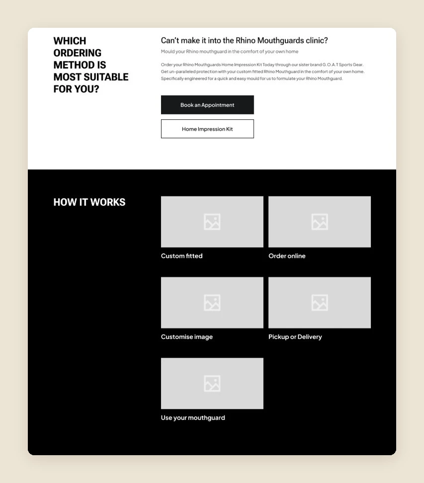 Wireframe of ordering methods and how it works