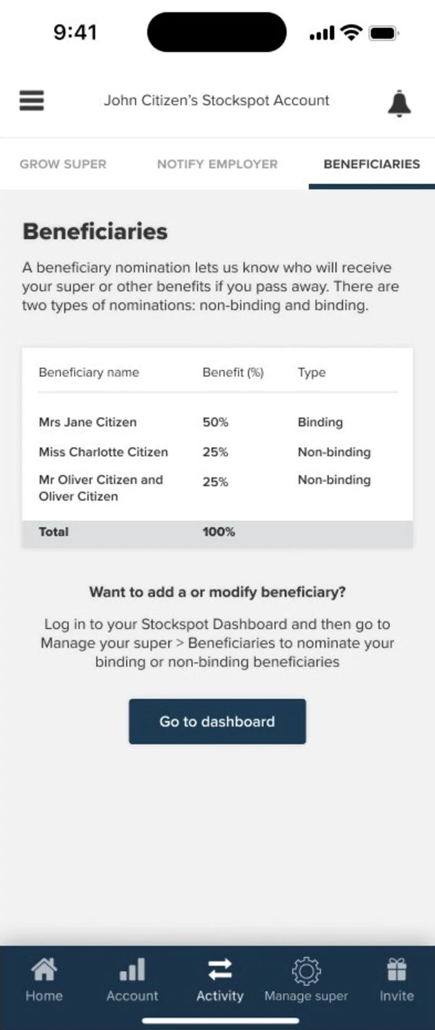 App beneficiaries